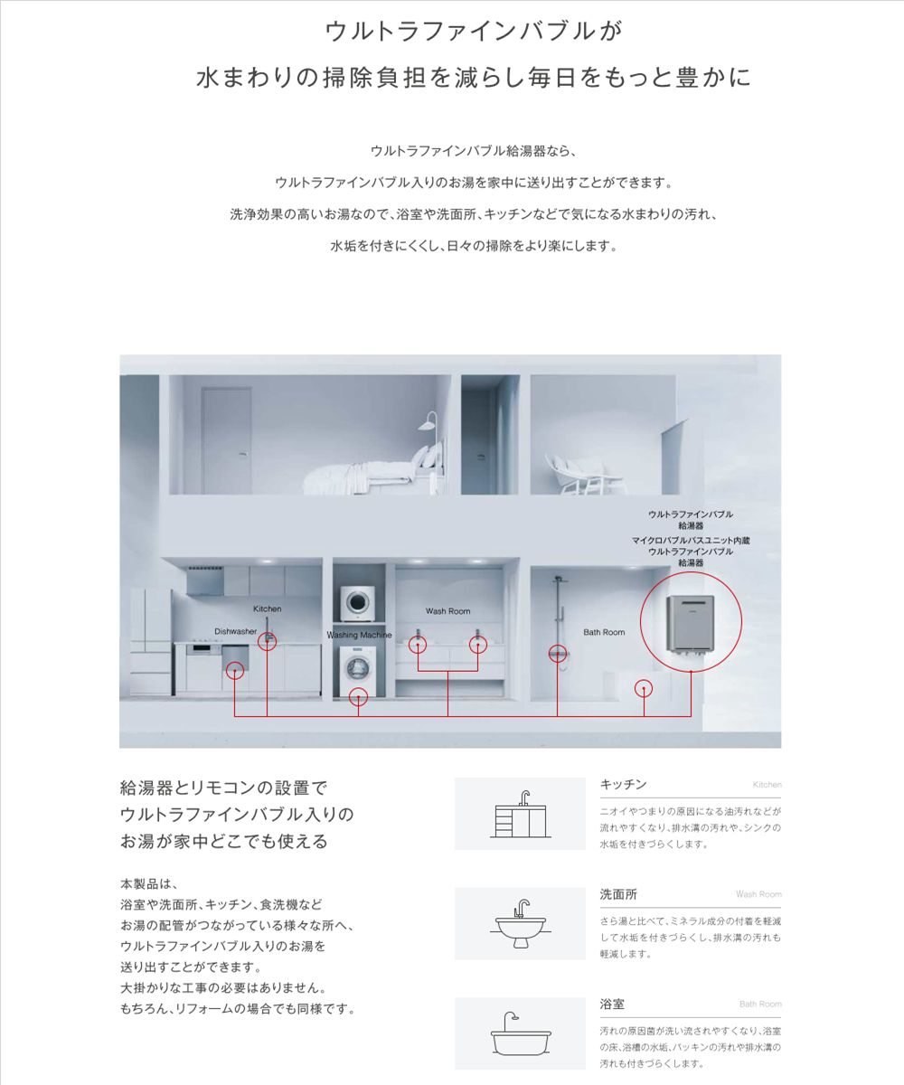 リンナイウルトラファインバブル給湯器20号 □ecoジョーズ ガス給湯器