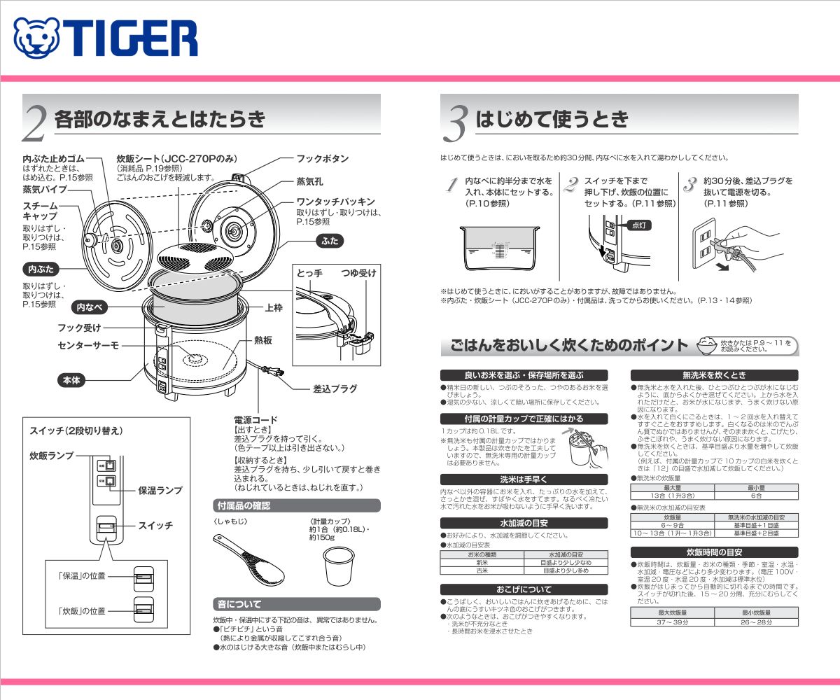 Tiger 虎咒法壜 Jcc 270p Xs お役目狙炊飯ジャー 炊飯 保温 炊きたて 単相100v専用 ご飯炊飯キャパシタンス2 7l 1升席5合 クロム鋼 送料無料 北海道 沖縄県 離島は送料が要脚ます Cannes Encheres Com