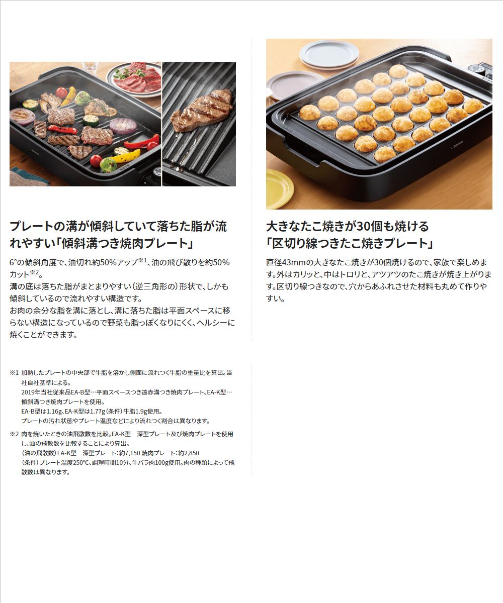 品数豊富！ 象印ホットプレート用の平面プレート １個※プレートのみの販売です 本体の販売ではありません