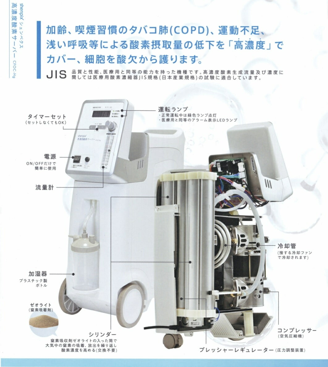 高濃度酸素サーバー『shenpix酸素濃縮器(CFOC-Hg)』酸素吸入器