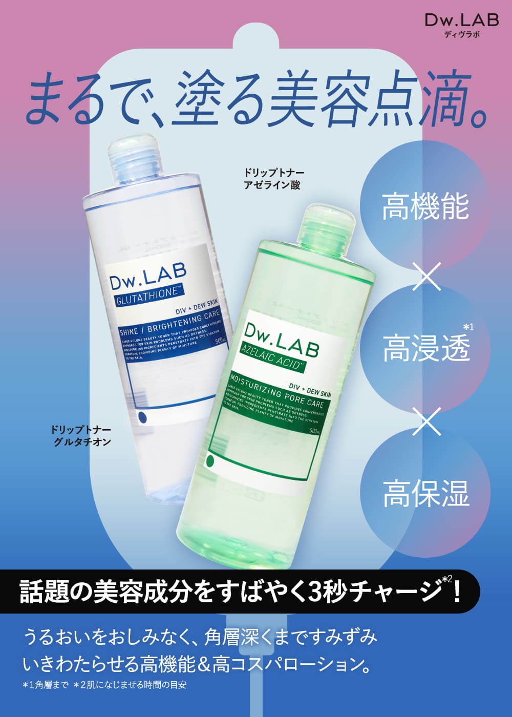 フォルテクリニック　スキンケアクリーム&グルタチオンシート フォルテクリニック スキンケアクリーム&グルタチオンシート