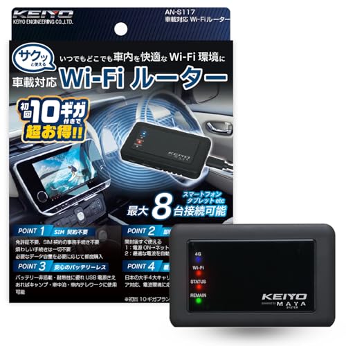 楽天市場】GlocalMe U3【公式販売】モバイル WiFi ルーター SIMフリー 1.0GB分のグローバルデータパック付き ポケットWiFi  140を越える国/地域に対応 (黒) : ヘルスケアアイテムLutis