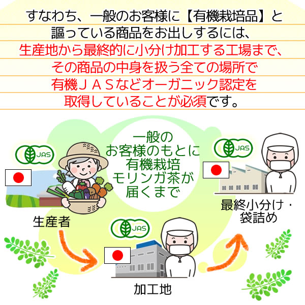 【楽天市場】滋賀県産 有機モリンガ茶 2g×30包 オーガニック 国産 メール便 送料無料 新発売 注目商品