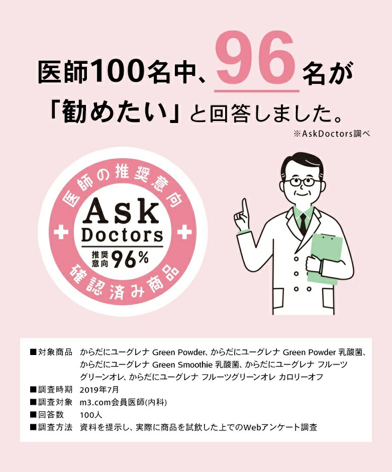 市場 からだにユーグレナ 健康飲料 健康食品 ミドリムシ カロリーオフ24本 ミドリむし みどりむし フルーツグリーンオレ ユーグレナ