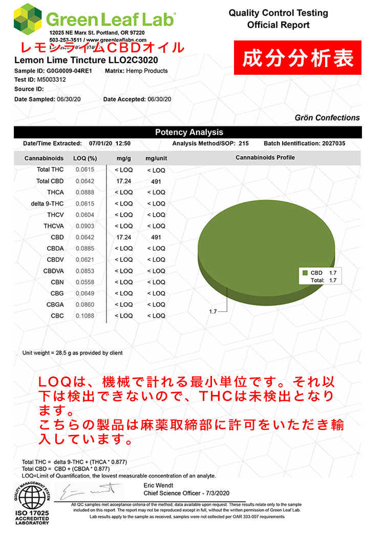 gron CBDオイル レモンライムCBDオイル 30ml - グロンジャパン