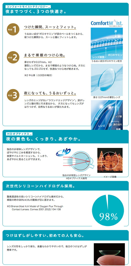 超大特価 ボシュロム メダリスト フレッシュフィット コンフォートモイスト ４箱 1箱6枚入 2週間使い捨てソフトコンタクトレンズ  メダリストプレミアの後継商品