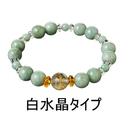 コアフォース（COREFORCE）
