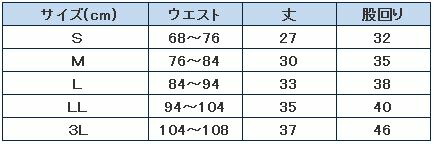 紳士しみ出し防止ニットトランクスガードパンツ3枚組ボクサーパンツインナー下着メンズ失禁パンツ失禁パンツ対策尿失禁パンツ失禁用パンツ尿漏れパンツ尿漏れ男性用グッズ通販人気