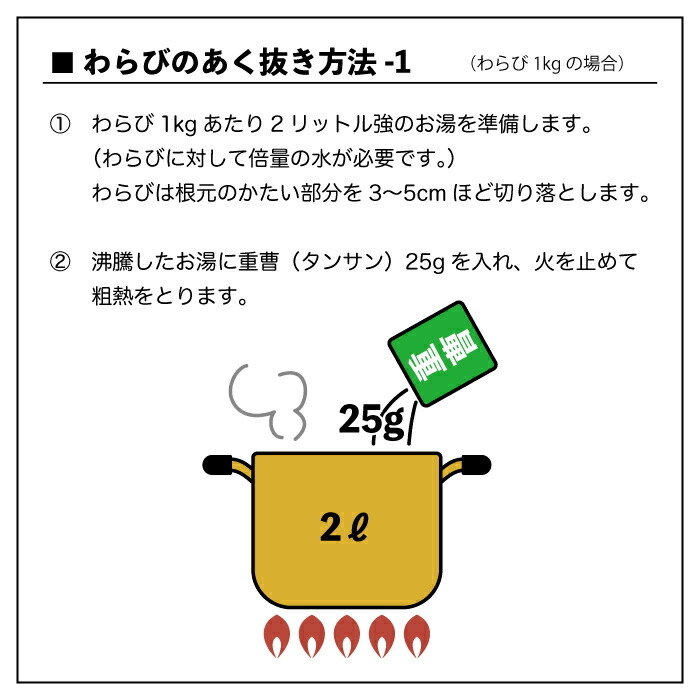 わらび 4kg 山形県小国部落造成 元来山菜 氏素姓ワラビ あく抜き所用重曹差し添え 冷やりとした好都合 お取り寄せ Acilemat Com