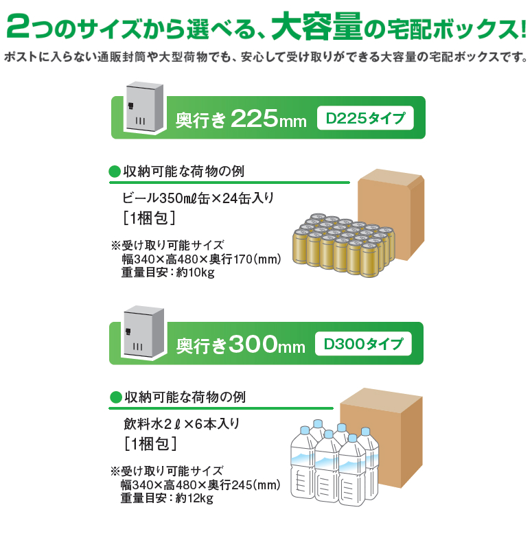 楽天市場 ナスラック ステンレス宅配ボックス 奥行き225mm 戸建 荷物受け 郵便受け 新聞受け 一戸建て 保管 不在 宅急便 宅配便 ポスト 盗難防止 通販 留守 ハートマークショップ