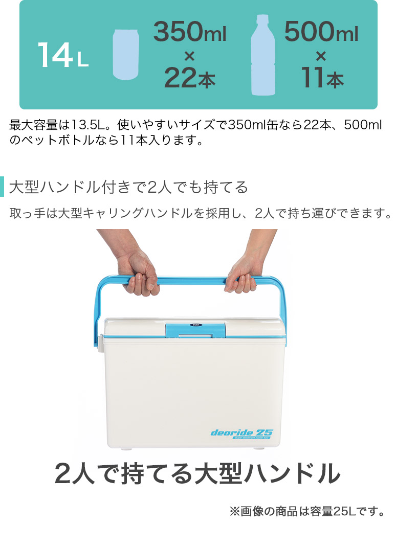 春早割 クーラーボックス 99%の消臭力 消臭 デオライド 14L 肩掛けベルト付き 日本製 収納目安 500mlペットボトル11本 SANKA サンカ  www.transtorres.net