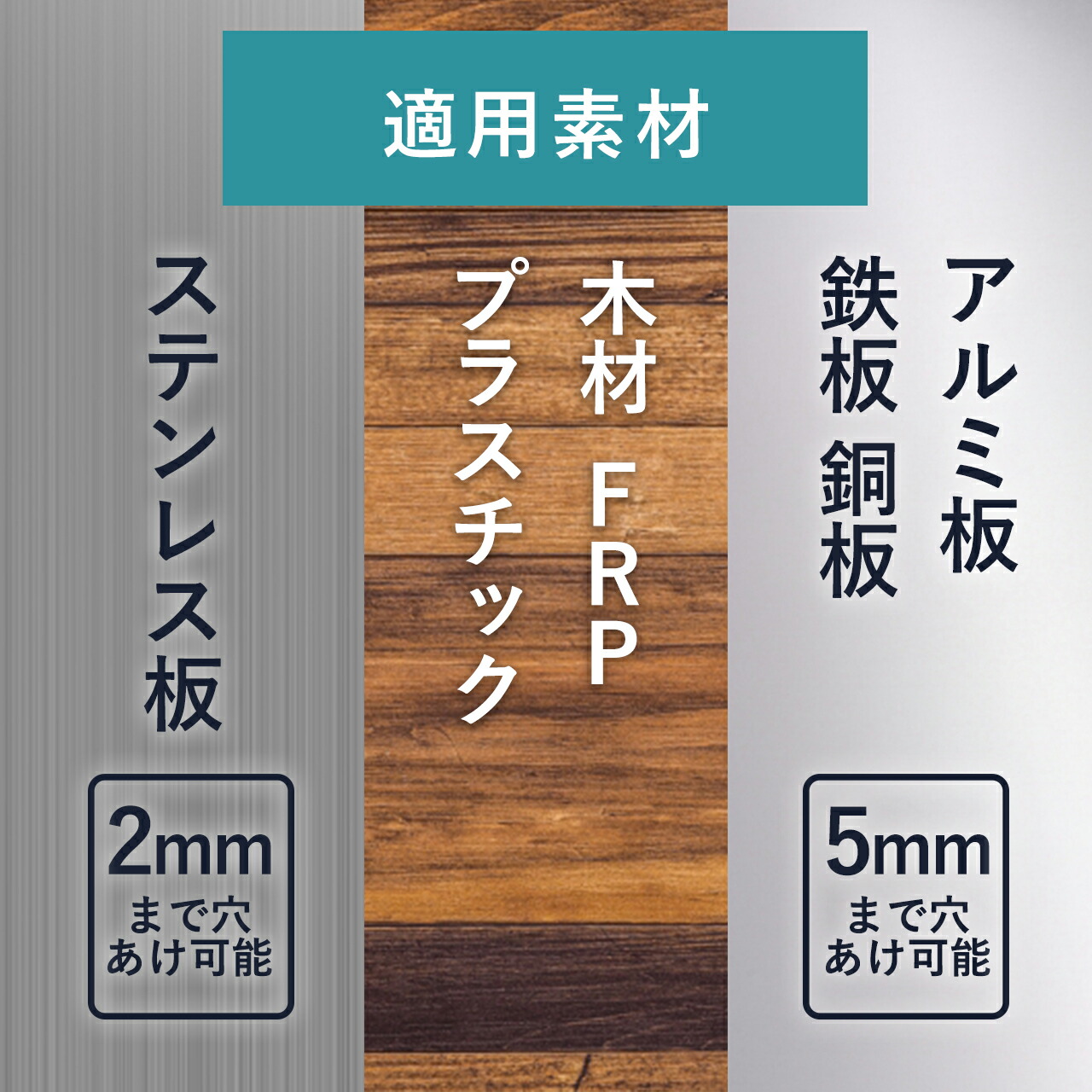 ドリルビット ステンレス対応 1 5mm 10 0mm ドリル刃 15本セット