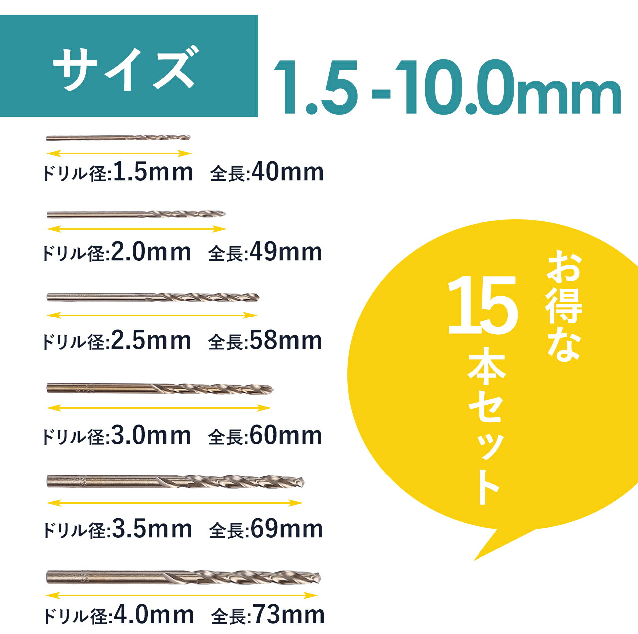 ドリルビット ステンレス対応 1.5mm~10.0mm 15本セット ドリル刃