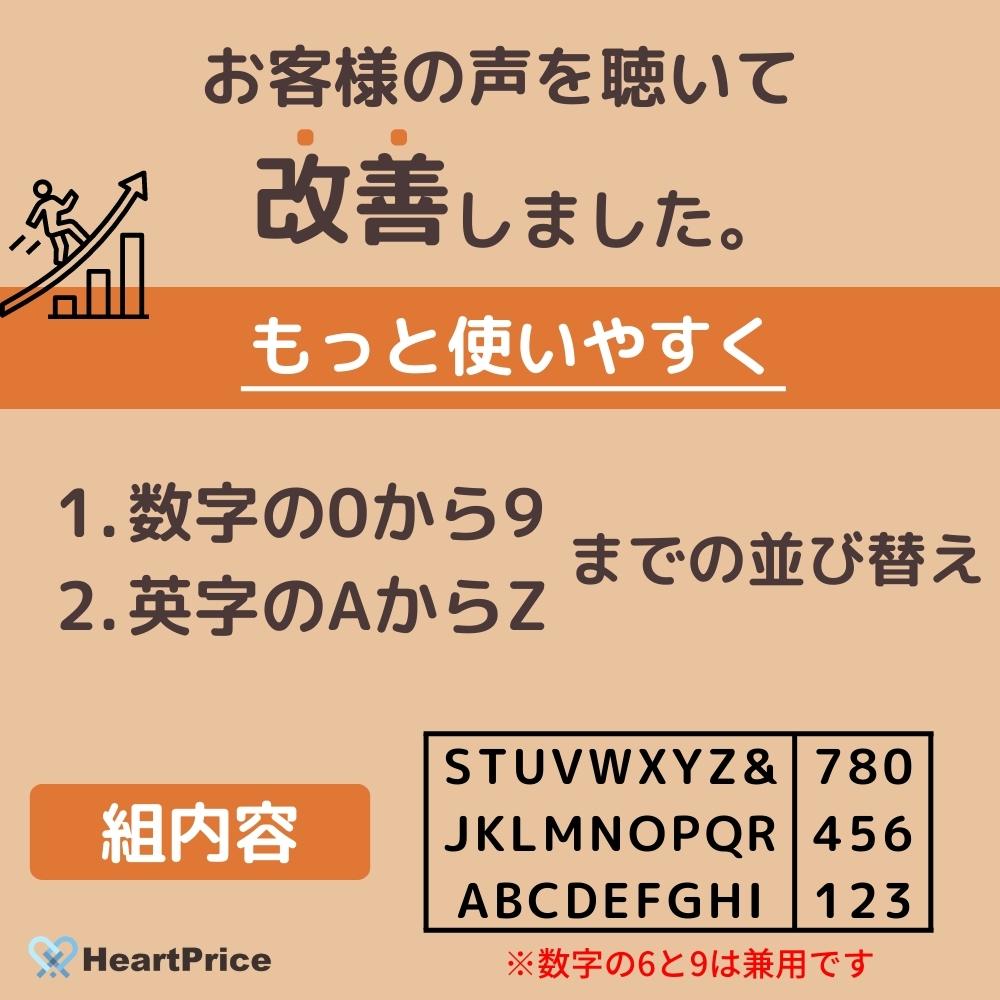 市場 レザークラフト 刻印セット 5mm ポンチ 数字 英字 工具 36本組 アルファベット