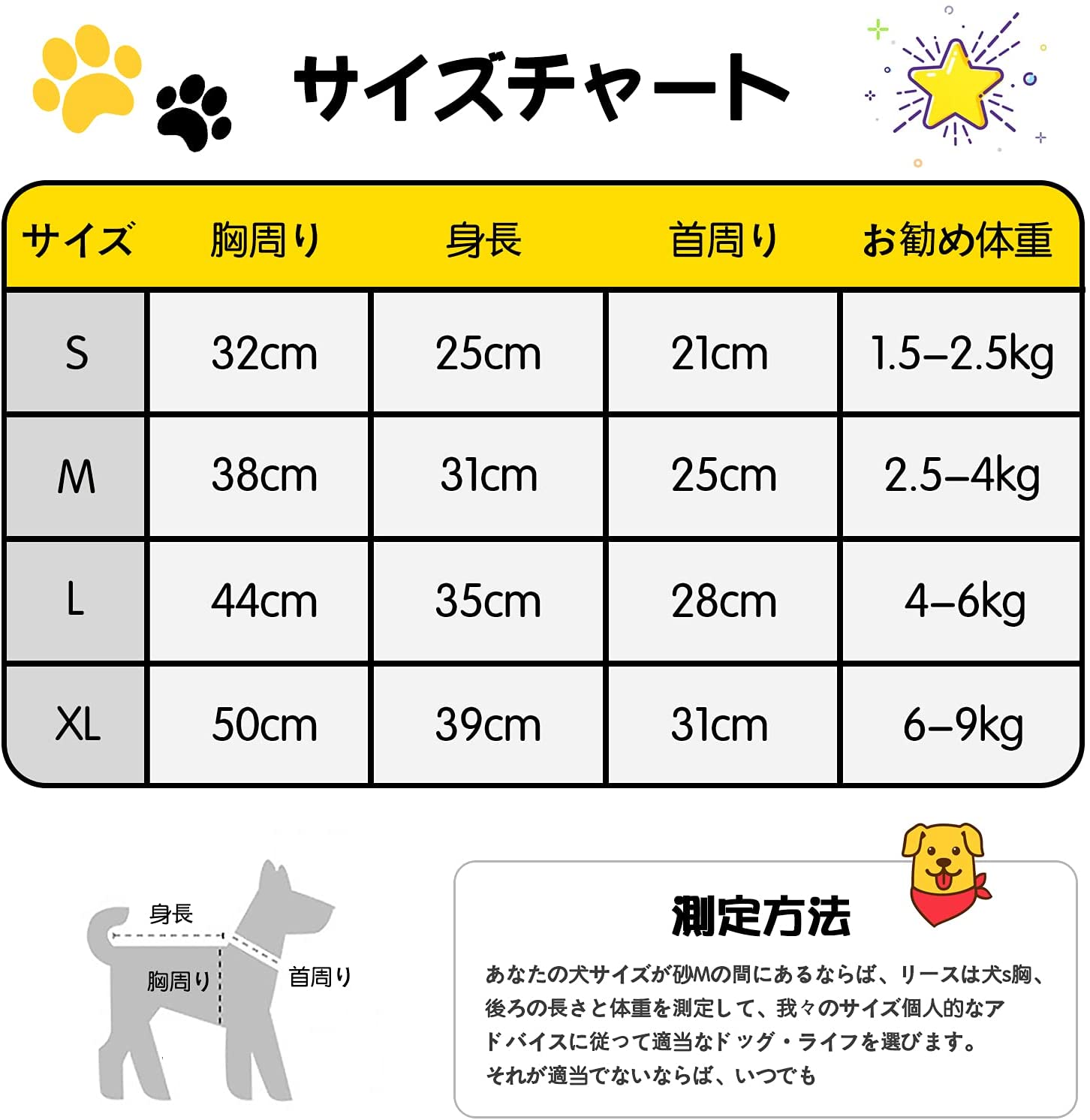 楽天市場 決算セール500円off犬 術後服 猫 術後ウェア 中 小型犬 避妊手術後 傷口保護 傷舐め 離乳 エリザベスカラーに代わる 抜け毛対策 部屋着 雄 雌兼用 通気 Petico