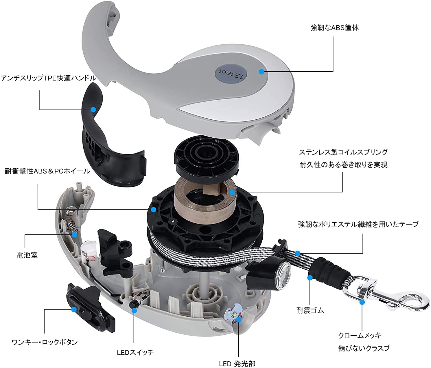 ペット リード 伸縮リード 犬 長さ3m 荷重22 7kg 犬用リード 小中型犬 噛み切れ防止 自動巻き取り お出かけ 滑り止め 散歩 ロック可能 中型犬 犬散歩用グッズ ペット用品 犬 伸縮 リード 犬 りーど 中型犬 ハーネス 小型犬 自動巻き Le Sermus Es