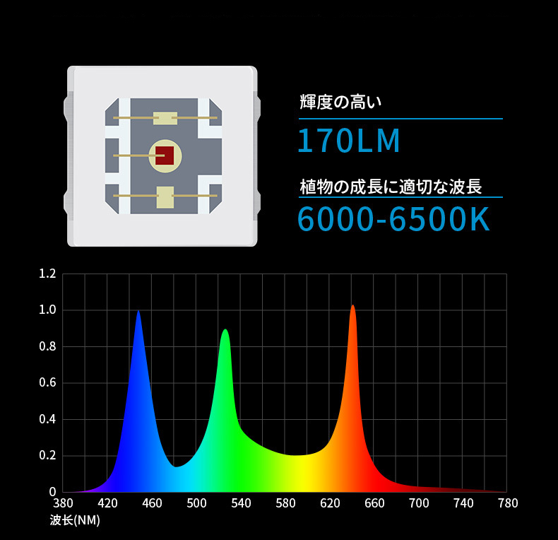 水槽ライト アクアリウムライト 防水仕様 Ledディスプレイ付き 昼と夜 タイミング機能付き 水槽照明 観賞魚飼育 水草育成用 長寿命 淡水 海水 両用 省エネ Sermus Es