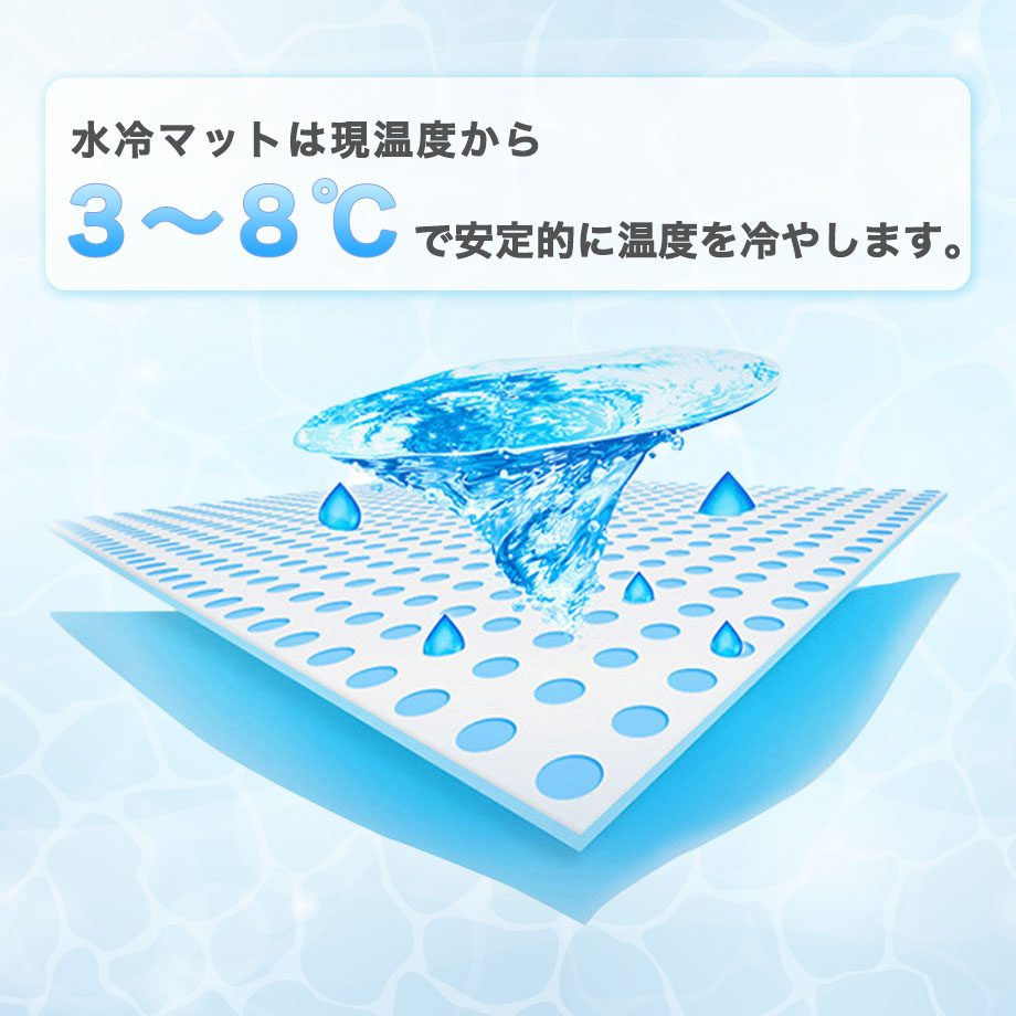 適切な価格 冷風扇付き水冷マット 冷感マット ひんやり 水冷 水流 冷感 保冷 マット マットレス ベッド 布団 寝具 熱 冷ます 快眠 クール 冷却 敷き 夏 節電対策 ポータブルクーラー スポットクーラー S Wcm22g 一年保証 1年保証付き Fucoa Cl