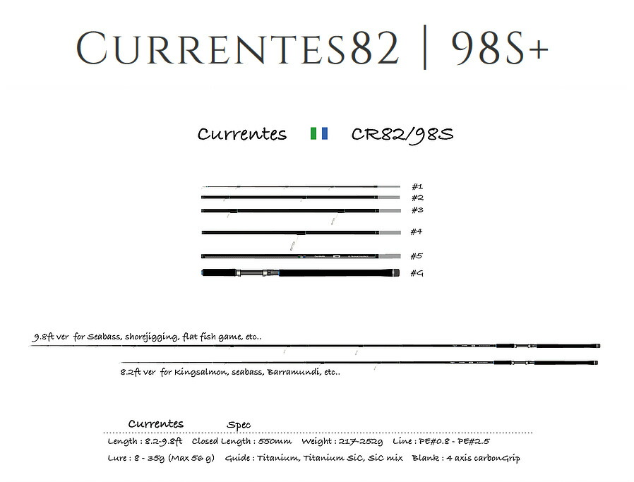 【TRANSCENDENCE/トランスセンデンス】 Currentes 82S+ / カレンテス｜リールチューニング専門店HEDGEHOG 42,900円