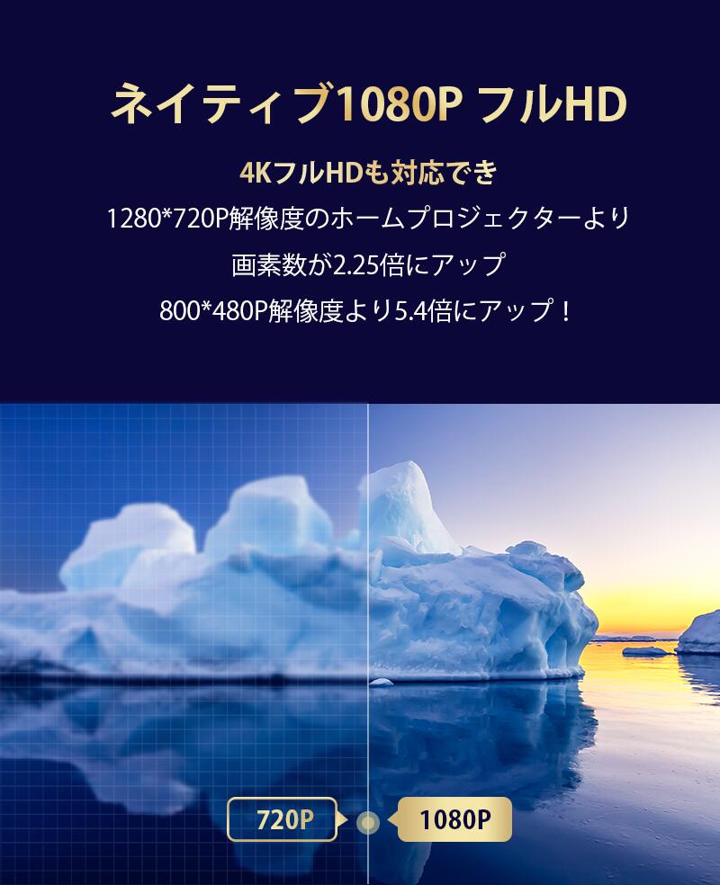 楽天市場 公式 Vivimage プロジェクター 1080pフルhd 6500ルーメン 19x1080解像度 4k対応 4d 50 自動台形補正 10wスピーカーx2 300 大画面 Usb Hdmi Av Vga対応 ビジネス ホームシアターに適用 Explore3 三年保証 Vankyo楽天市場店