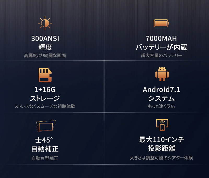 期間限定送料無料 Vankyo プロジェクター 小型 Go300 スマホ Bluetooth コンパクト 300ansi高輝度 大容量バッテリー内蔵 Wifi接続 天井 映画 1080pに対応 スマホ タブレット パソコン Dvd Tv Stick Iphone Android ゲーム機に対応 ホームプロジェクター シアター