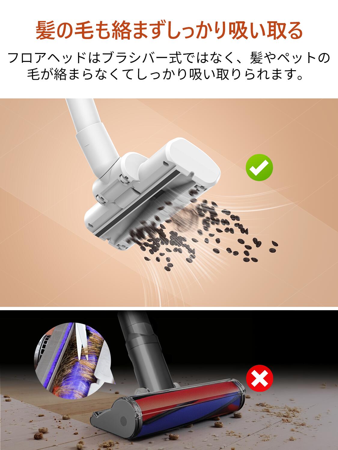 掃除機 コードレス 軽量 強力吸引 サイクロン 500g 17,600Pa Amazon | 掃除機 コードレス 500W 40Kpa強力吸引 60分長時間運転
