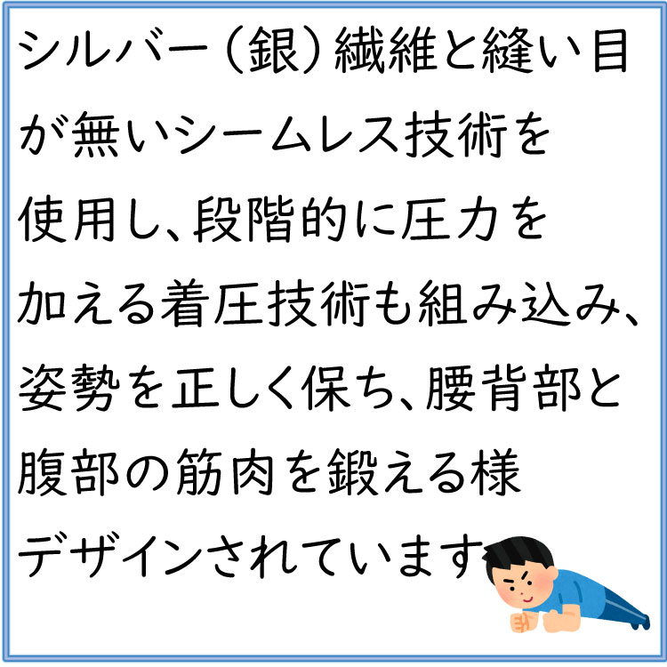 ランバーウェア メンズ 体幹 強化 ランバーウェアー 腰 パンツ一体型 サポーター 腰サポーター スポーツ 正しい 姿勢 を サポート 腰ベルト ベルト 男性用 ワークハウス Kanal9tv Com