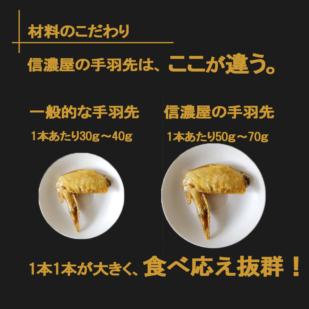 【送料無料】伊達鶏の手羽先焼き5本×4パックセットレンジ簡単３分温めるだけ！から揚げからあげご当地グルメお試しお取り寄せ冷凍から揚げ鳥地鶏父の日プレゼント