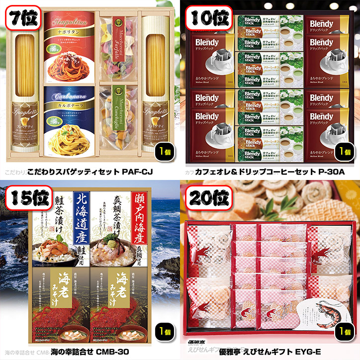 21点 標準セット 8 25 A ゴルフコンペ景品 おもしろゴルフ ゴルフ ゴルフコンペ コンペ賞品 ゴルフコンペ景品のエンタメゴルフ 幹事さん楽々のゴルフコンペ景品セット 商品の入れ替えもok ゴルフコンペ ゴルフコンペ 景品セット 8組会費2500円 ゴルフコンペ 賞品