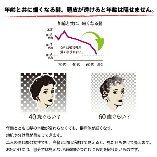 ハーバルお髪ファンデーション 各色合g 選べる2色 褐色 ネグロイド 薄毛 パフ 白髪かくし 煙硝 白髪覆 白髪染め 駒染め 0追加 無フレグランス アムラ 鹿カイ ニーム Biscochohaus Com