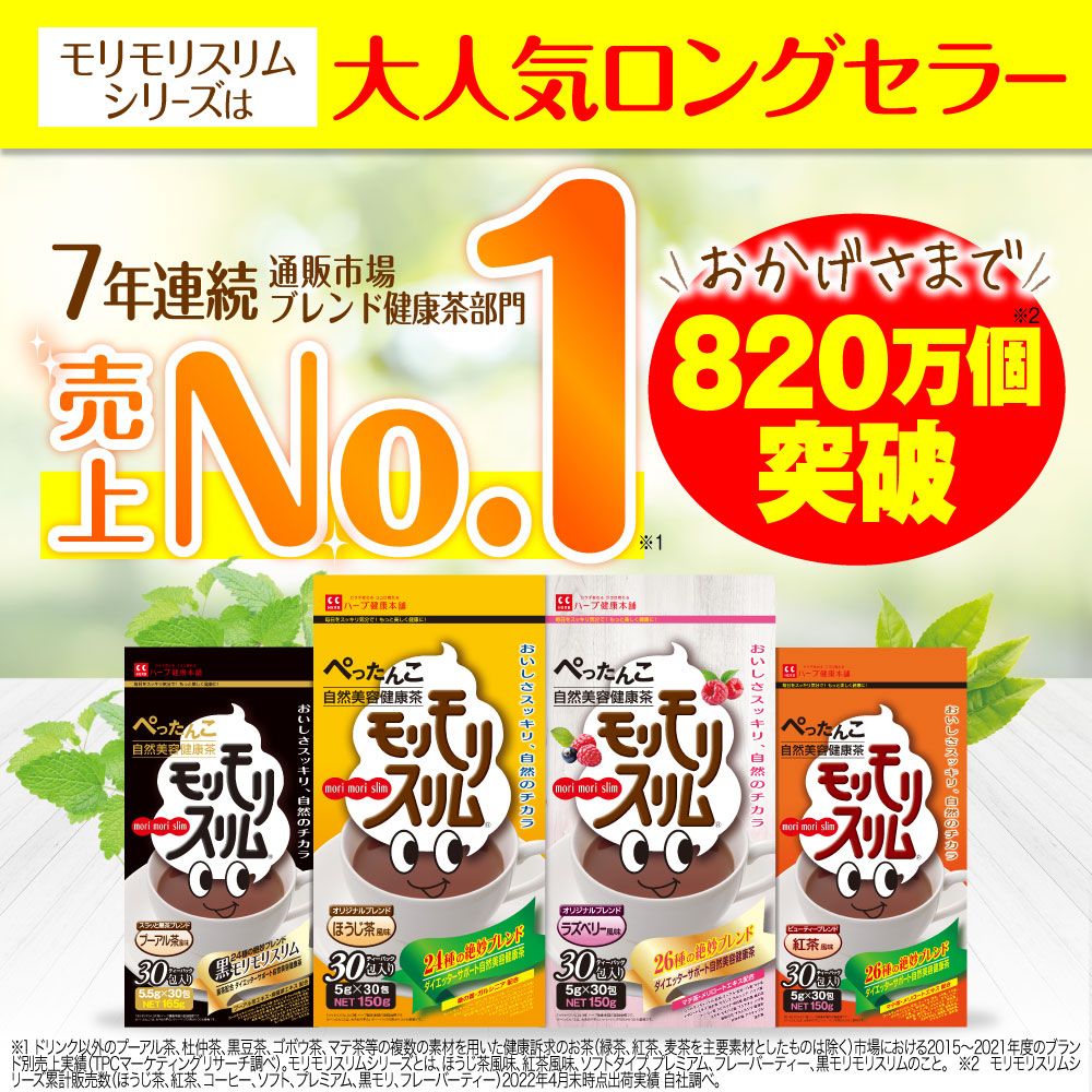 人気ブランドの モリモリスリム プレミアム ハト麦茶風味 5包セット ad