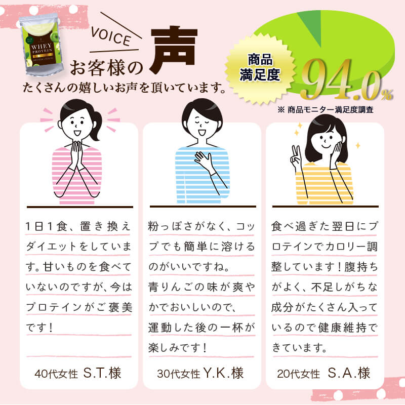 楽天市場 ホエイプロテイン グリーンアップル味 ジム アミノ酸 脂肪燃焼 トレーニング Dhc プロティンダイエット タンパク質 体作り 溶けやすい aa 脂肪燃焼 燃焼 新陳代謝 疲労回復 マイプロティン 漢方生薬研究所 楽天市場店