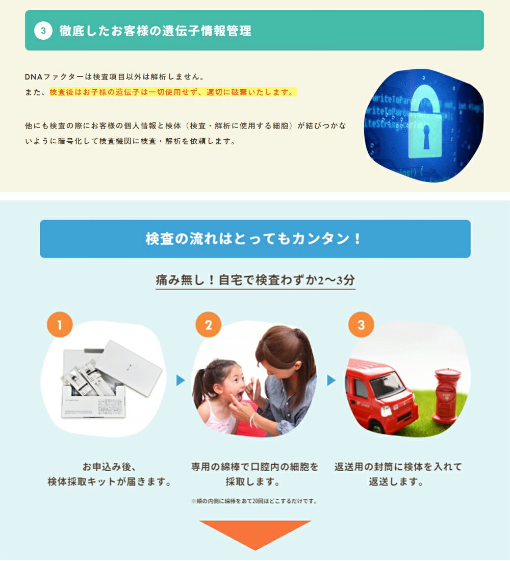 楽天市場 Genetist 子どもの能力遺伝子検査セット こども 学習能力 身体能力 感性 遺伝子 遺伝子検査 Dna 鑑定書 解析 能力 才能 発見 漢方生薬研究所 楽天市場店