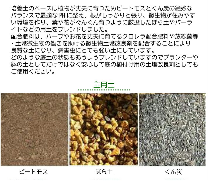 おまかせハーブセット 12種と肥料の入ったハーブ専門店の培養土5l 4袋 園芸用品 ブレンド用土 園芸用土 農場直送 ハーブ苗専門店 Umu Ac Ug