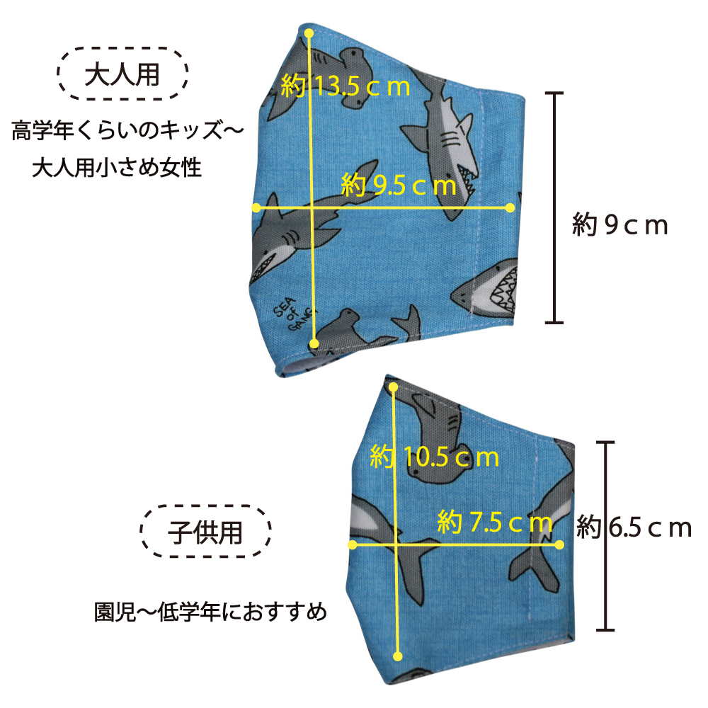 楽天市場 生成り ねこ 親子マスク お揃い 洗えるマスク 日本製手作り立体マスク裏地 吸水速乾素材ペアマスク リンクマスク定形外郵便限定 送料無料 創作革工房herbe