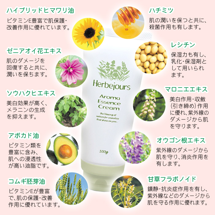 楽天市場 アロマエッセンスクリーム 13種類の植物エキス配合水分 油分を保ち 肌を守ります エルブジュール化粧品