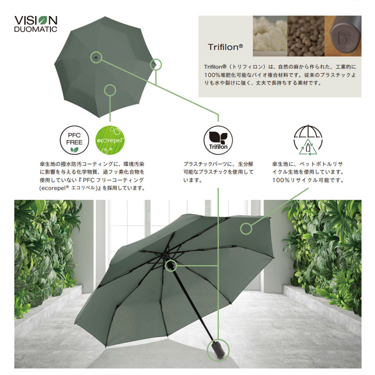 クニルプス 折りたたみ傘 ビジョン 傘 軽量 丈夫 Knv6225 Safety 耐風 5年保証 折り畳み Vision Duomatic