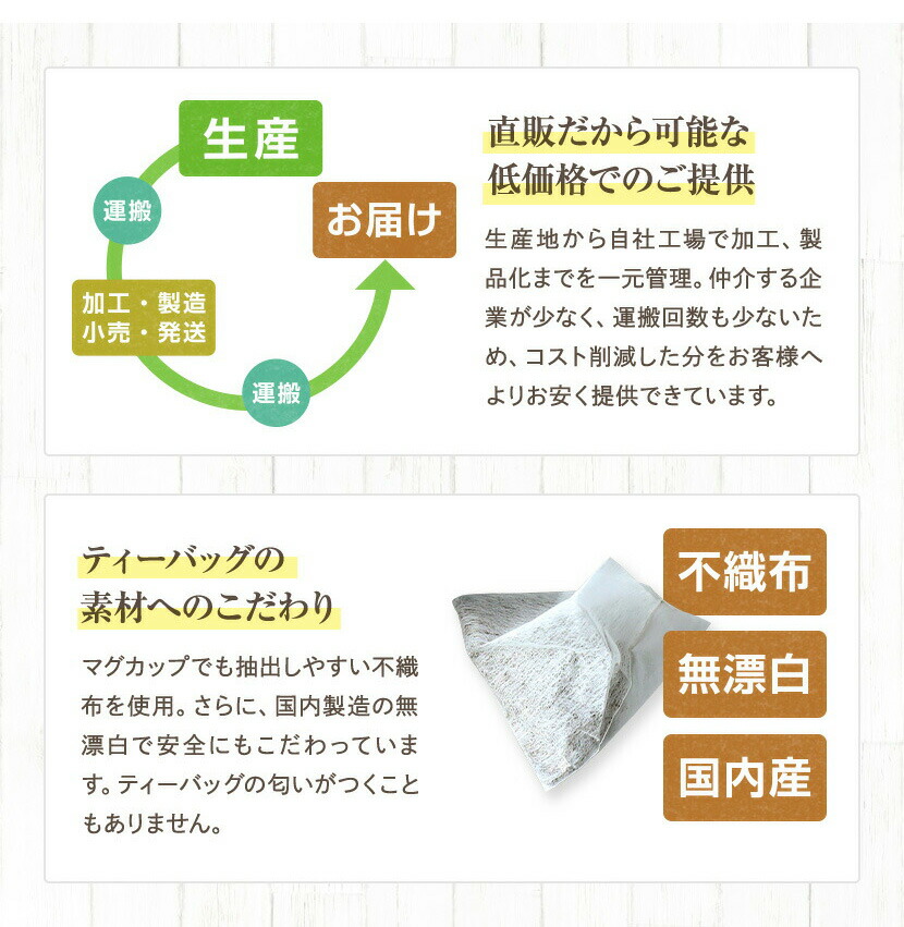無漂白不織布のティーバッグ