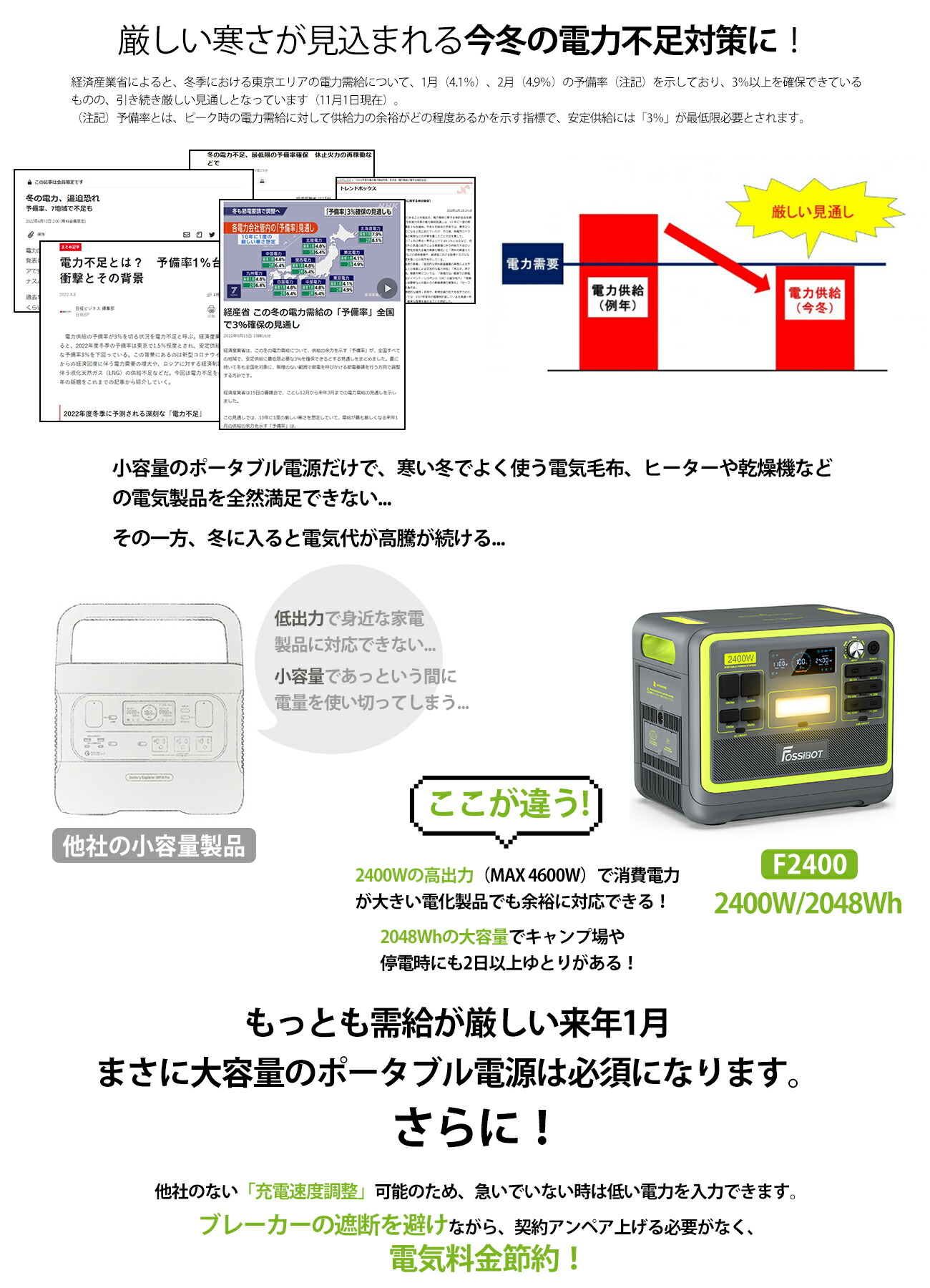 容量2000Wh 定格出力2000W リン酸リチウム ポータブル電源 キャンプ