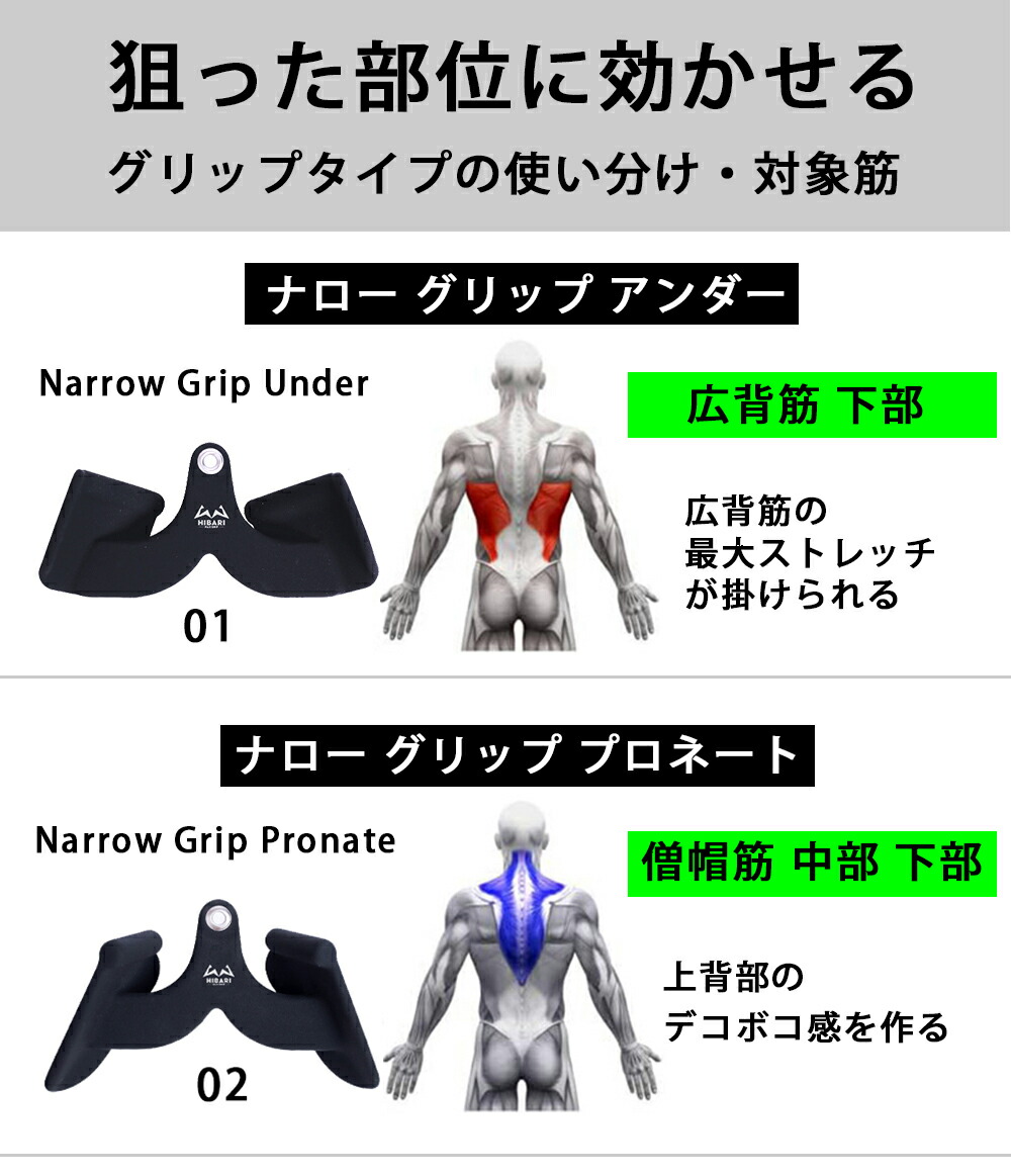 超買い得 マググリップ01 筋トレ ナローアンダー ウエイトトレーニング 背中のトレーニング 背筋 筋肉 MAG GRIP ナロータイプ  ボディビルダー ケーブルマシン用 ボディビル 送料無料