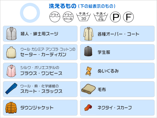 楽天市場 ハイベック ゼロドライ 1100グラム おしゃれ着洗剤ドライクリーニング 洗剤 学生服洗濯 ダウン ニット羽毛布団洗剤 洗濯洗剤 液体洗剤 ホームクリーニング香料不使用 ゼロ成分表 ハイ ベック ハイベックshop おしゃれ着洗剤