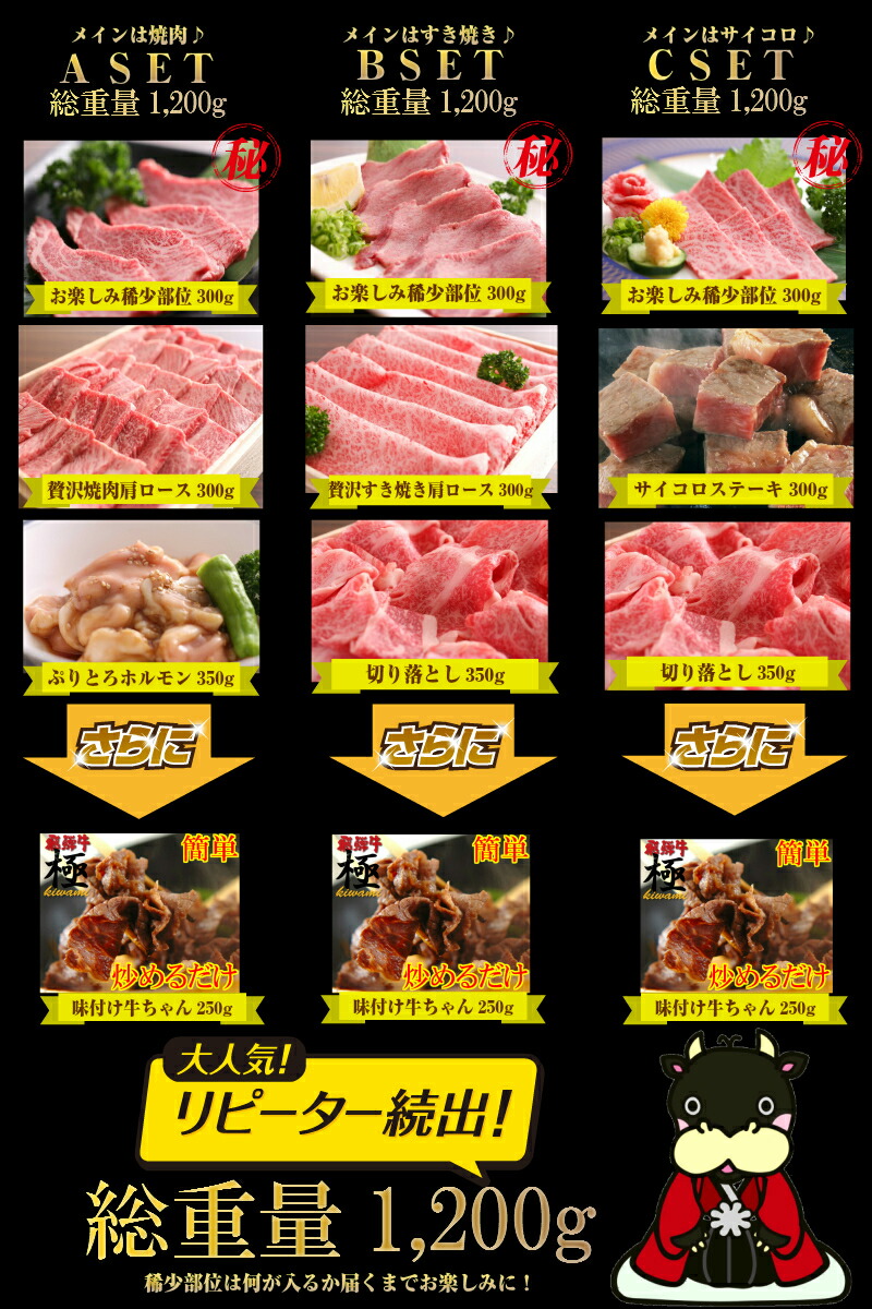 新◆飛騨牛 極◆飛騨牛専門店の自信を込めました選べる【福袋】特別販売★【稀少部位入】選べる3タイプA~Cタイプどれを選んでもどど~んと1,200g 新◆飛騨牛 極◆飛騨牛専門店の自信を込めました選べる【福袋】特別販売★【稀少部位入】選べる3タイプA~Cタイプどれを選んでもどど~んと1,200g