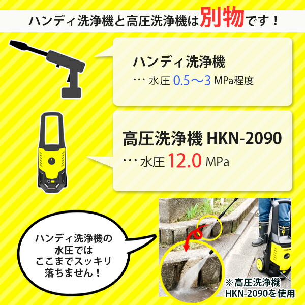 ヒダカ 家庭用高圧洗浄機 HKN-2090 延長ホース・ウォッシュブラシセット（3枚目）