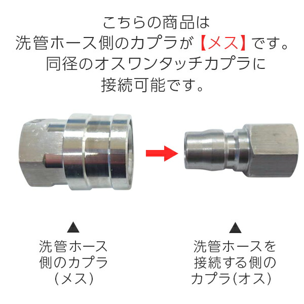 65%OFF【送料無料】 業務用高圧洗浄機用 プロ仕様 洗管ホース 1.5分柔軟ウレタン スズランノズル 15m 3 8メスワンタッチカプラ仕様  オスカプラに接続可 アサダ フルテック シンショー 精和産業 ワグナー等 fucoa.cl