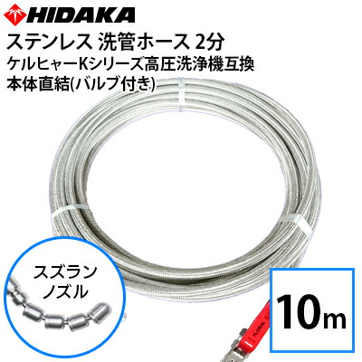 【楽天市場】【送料無料】ケルヒャーKシリーズ高圧洗浄機互換 プロ