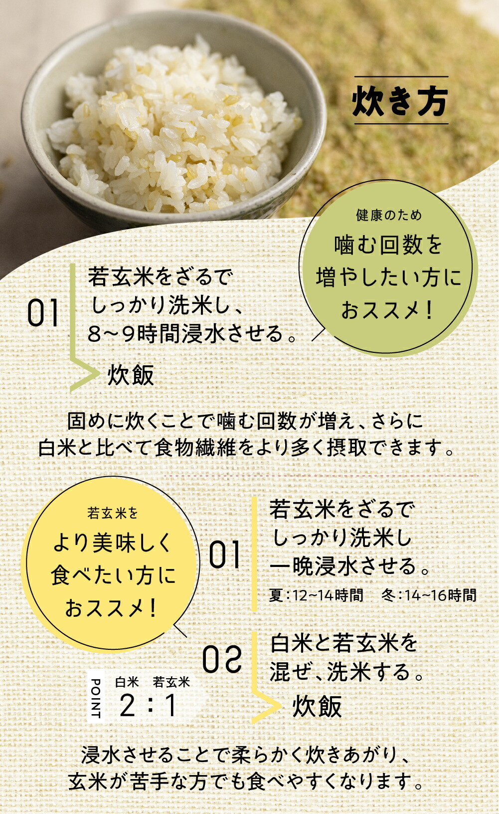 【楽天市場】令和4年産 金賞農家の飛騨産 若玄米 ( 緑色玄米 ) 青米 3袋 300g×3 900g 青玄米 青の玄米 玄米 健康米 飛騨の ...