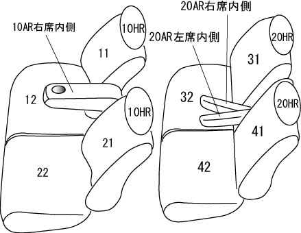 期日限定価格 シートカバー N Box エヌボックス Jf1 2系 9 1限定 エントリーでポイント5倍 送料無料 N Box エヌボックス Jf1 2系 Jf1 Jf2 H27 15 2 H29 17 8 4人乗り 2列目アームレストあり バックテーブルあり シートカバー クラッツィオジュニア 期日限定価格 シートカバー N Box エヌボックス Jf1 2系 9 1限定 エントリーでポイント5倍 送料無料 N Box エヌボックス Jf1 2系 Jf1 Jf2 H27 15 2 H29 17 8 4人乗り 2列目アームレストあり バックテーブルあり シートカバー クラッツィオジュニア