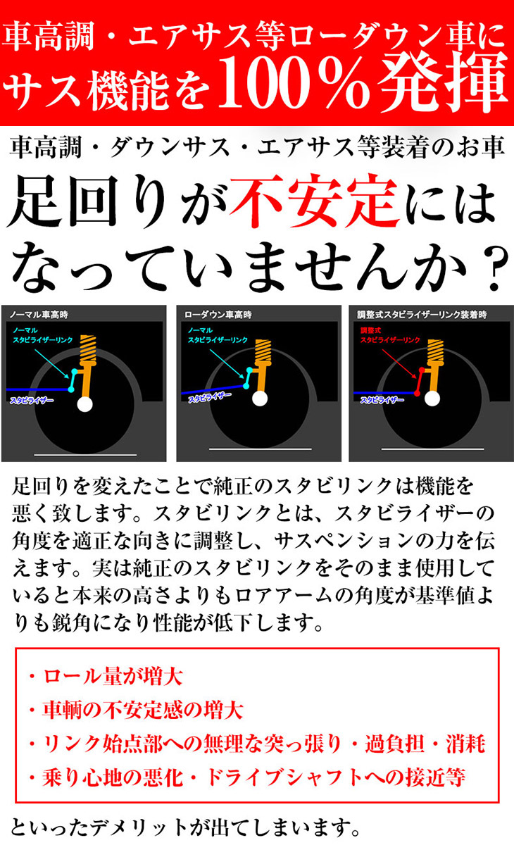 楽天市場 10 25 10 30 エントリーで最大p5倍 調整式スタビリンクバーコペン Copen La400k フロント 左右セット ローダウン 車高調 Hida Leda