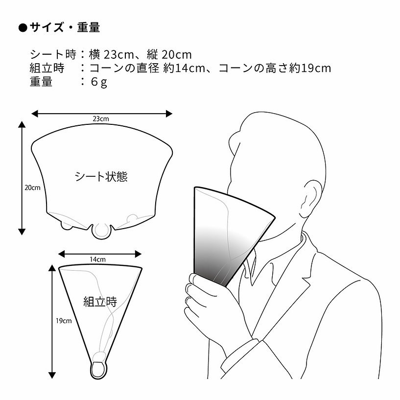 楽天市場 日本製 手持ちマスク Ccコーン キュリオ 10枚入 Curio Care 会食マスク テーブルマナーマスク 飛騨 美濃すぐれもの