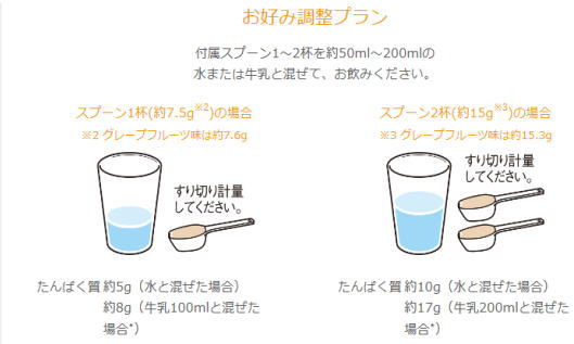 ディアナチュラアクティブホエイ+ソイプロテイングレープフルーツ味(345g×6個セット)【送料無料】
